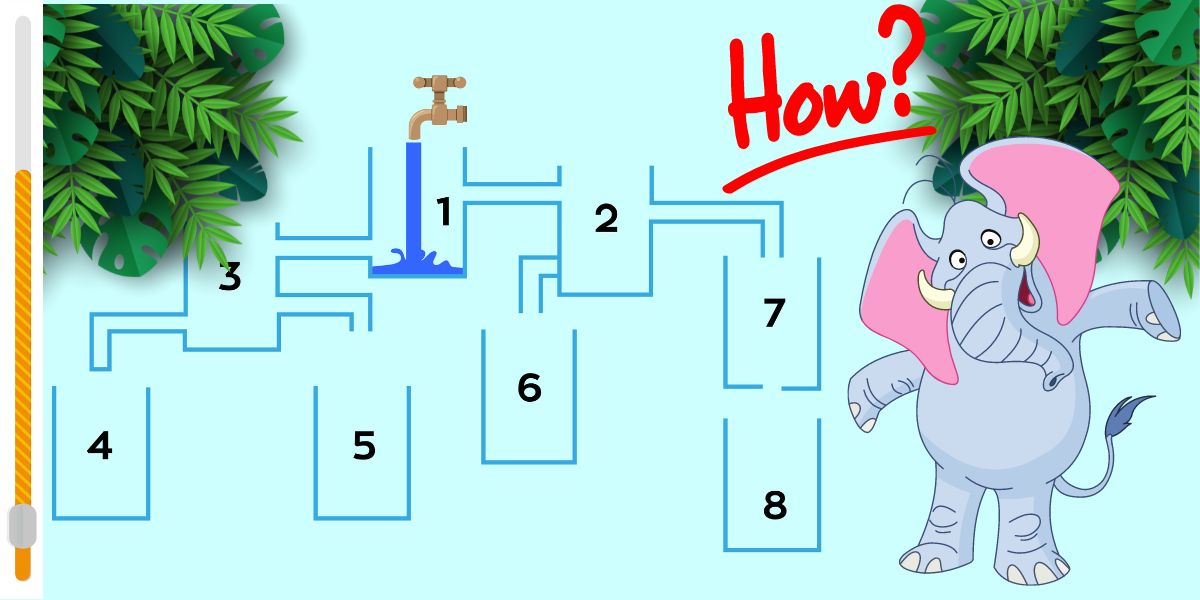 Brain teaser: can you solve this thirsty elephant challenge in 5 seconds and prove your genius IQ?