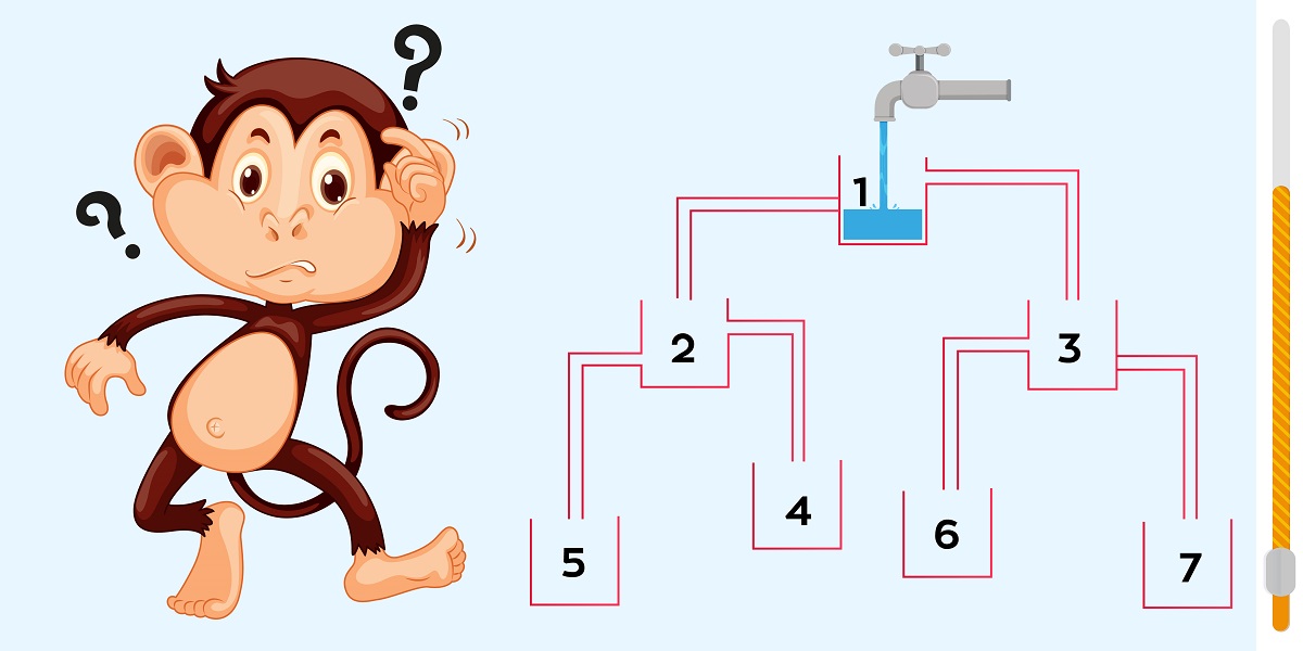 Brain teaser: can you assist this monkey and solve this water challenge in 7 seconds?